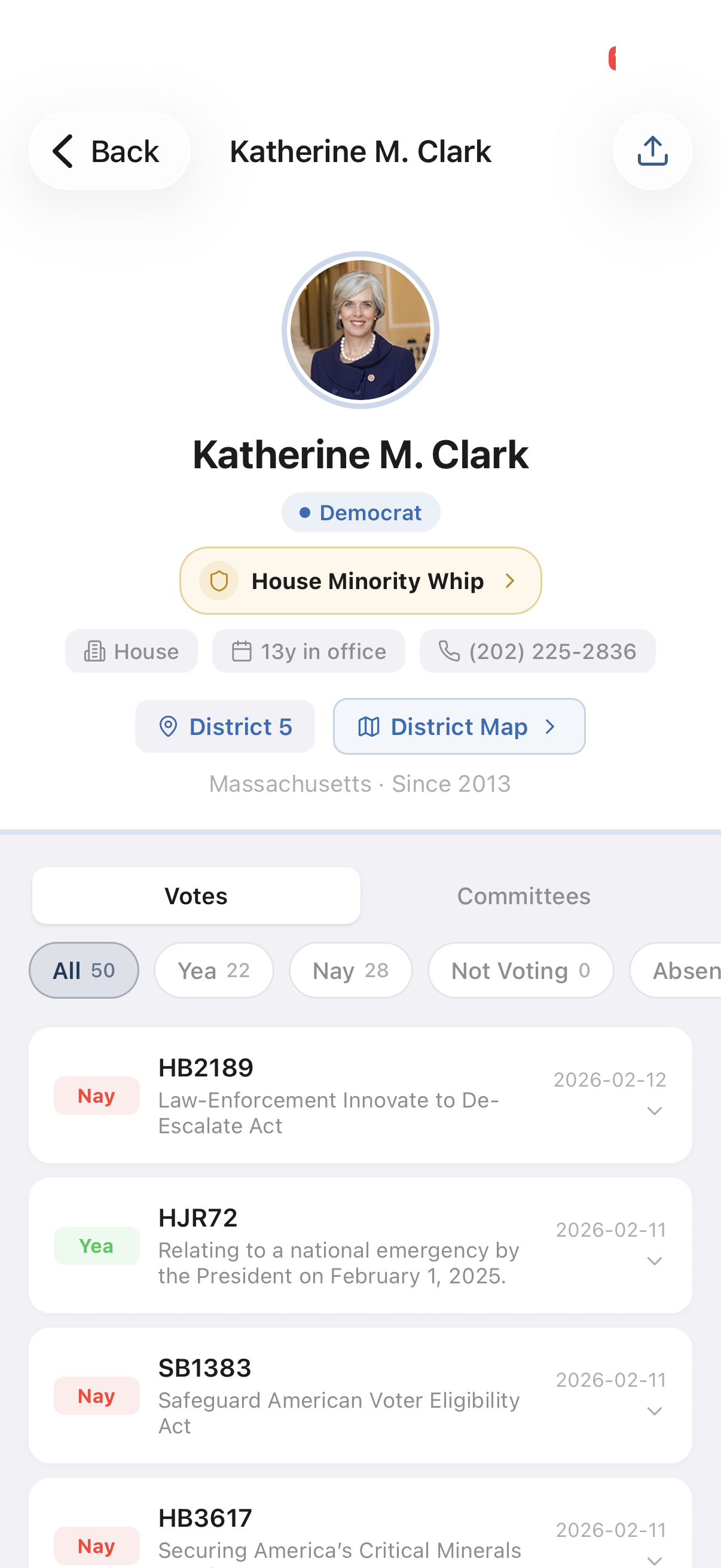Member profile screenshot with vote summary section